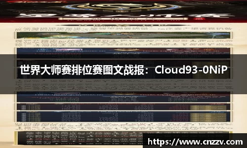 世界大师赛排位赛图文战报：Cloud93-0NiP